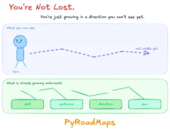 direction by pyroadmaps