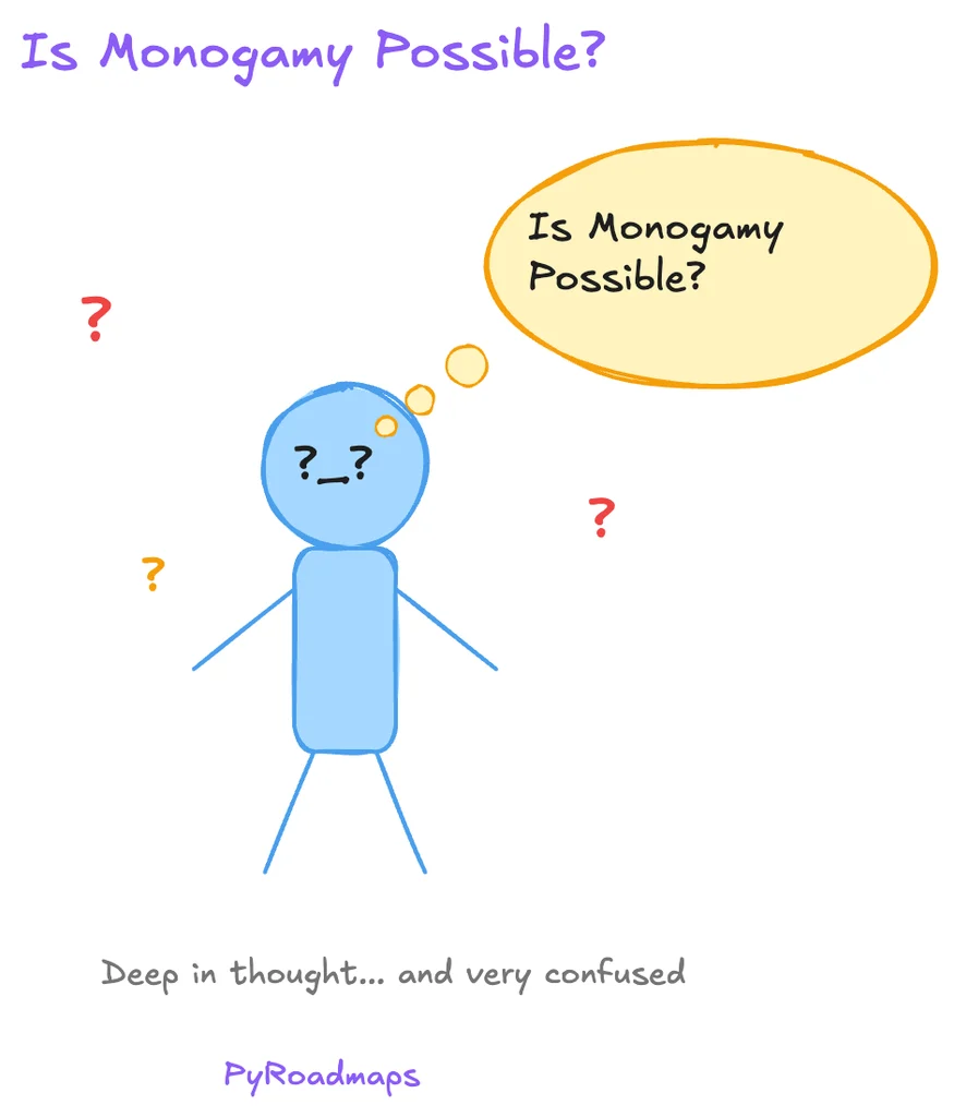 monogamy