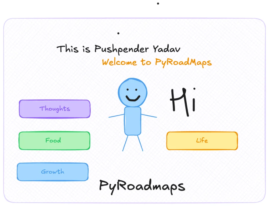pyroadmaps about