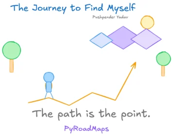 journey