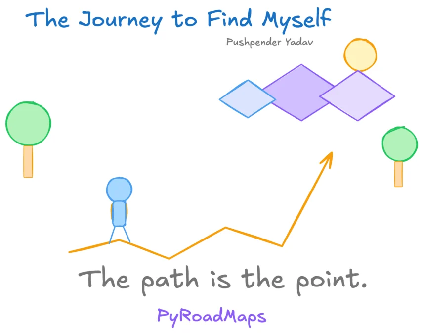 journey