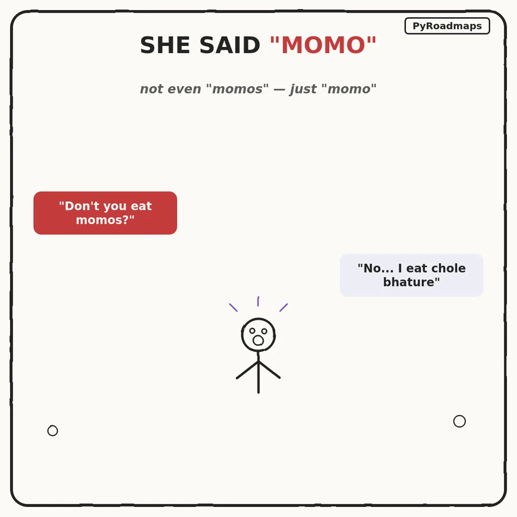 Momo not chole bhature