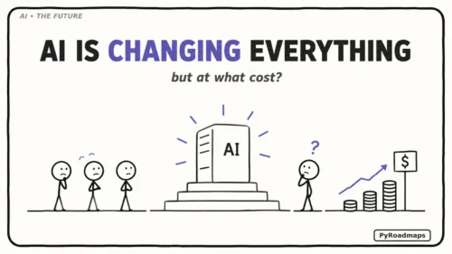 AI Is Changing Everything